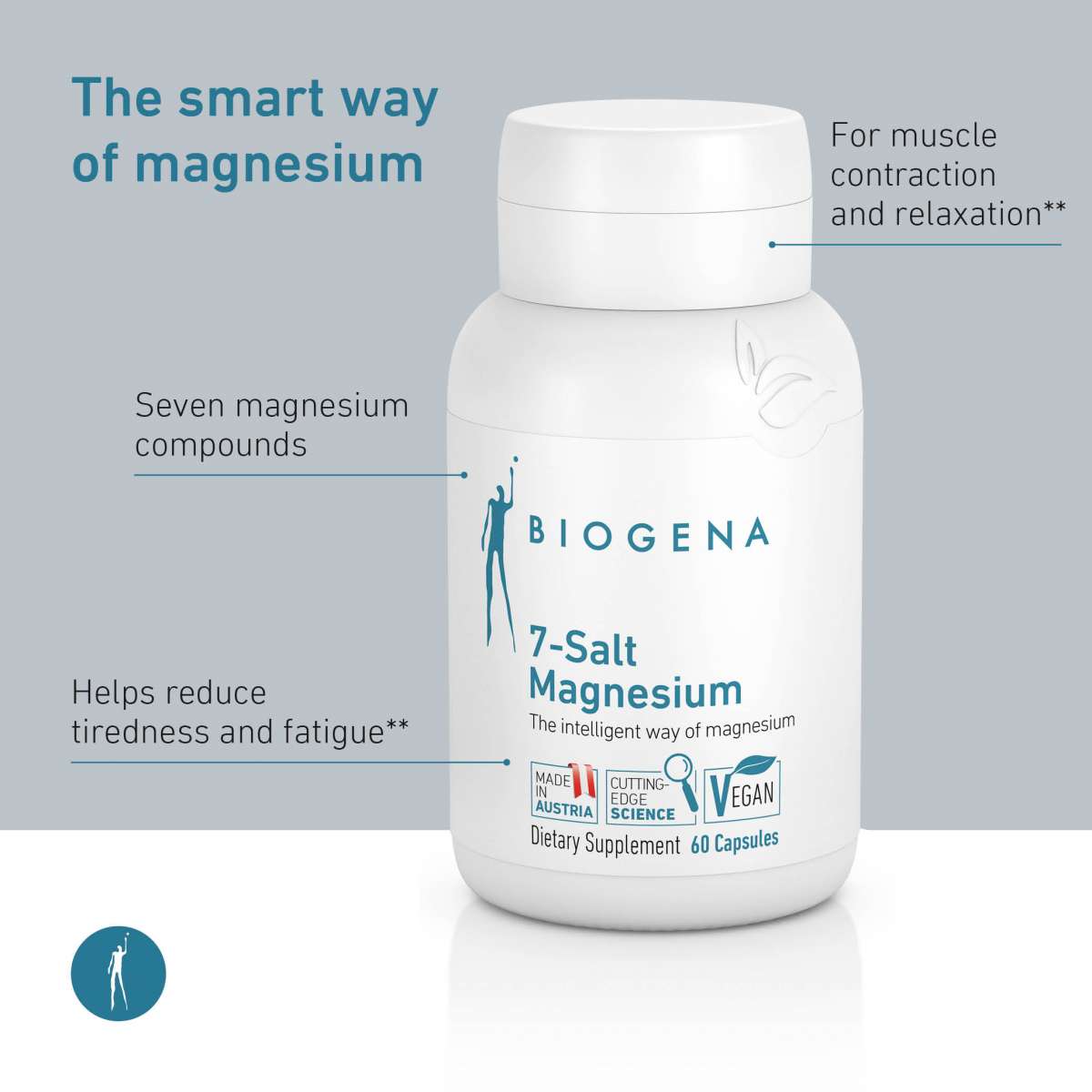 7Salt Magnesium Biogena USA